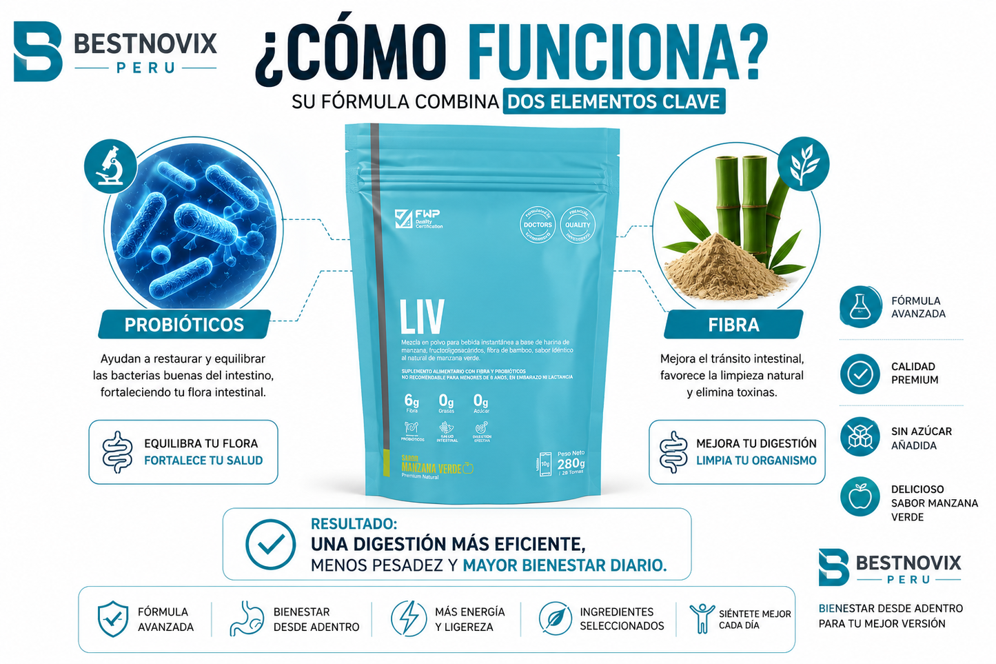 LIV Flora Balance – Digestión Ligera y Sin Inflamación (Fibra + Probióticos)