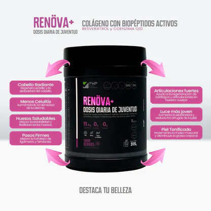 Renova+ Belleza Natural – Tu dosis diaria de juventud y bienestar